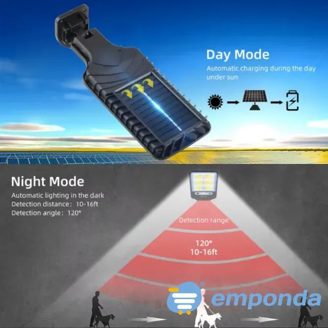 Reflector Solar 4 Led COB Floresta - imagen 7