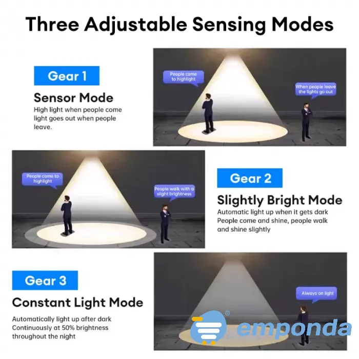 Reflector Solar 4 Led COB Floresta - imagen 8