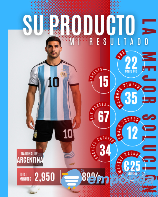 Imágenes de su producto en redes y marketplaces Villa Urquiza - imagen 3