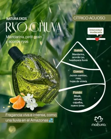 Productos Natura Cosméticos Villa Soldati