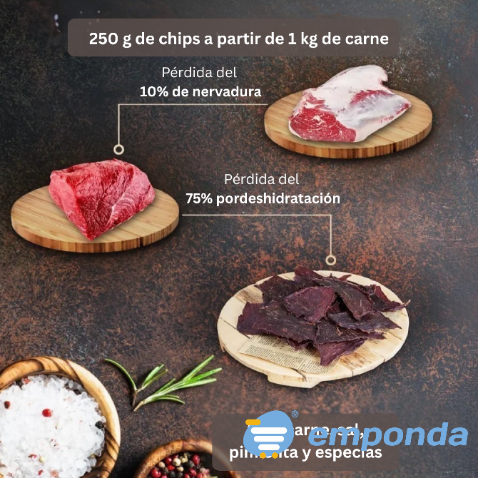 Don Jerky - Cerdo Chips De Carne, Calidad Premium (50g) Villa Urquiza - imagen 5