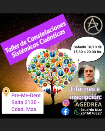 Psicologia Integrativa Familiar Sistemica Holistica Gestalt Mendoza
