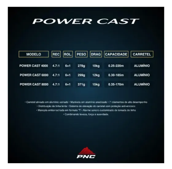 Reel powercast 80 La Matanza