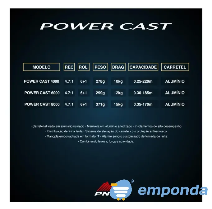 Reel powercast 80 La Matanza - imagen 3