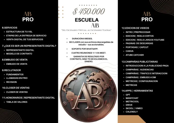 Escuela A|B digital PRO para actuantes y representantes Flores