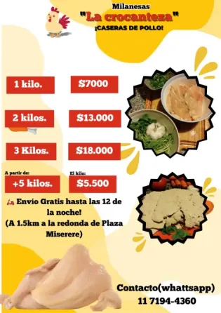 Milanesas de pollo Balvanera