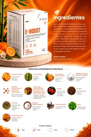 PRODUCTOS FWP - RENOVA+ , 24BURN Y E-BOOST General Villegas